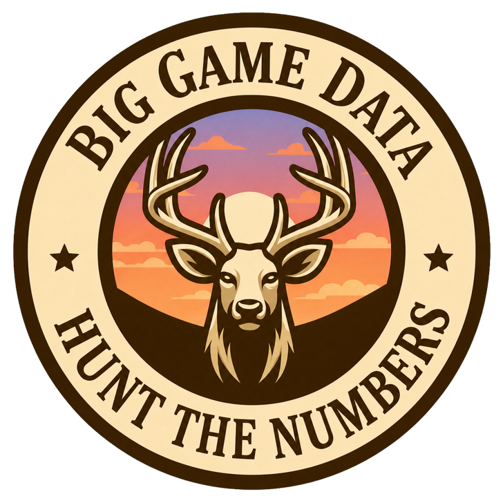 Big Game Data
